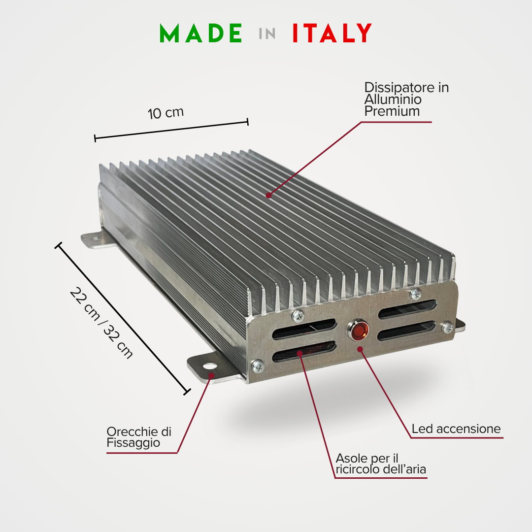 Chauffage pour chiens – Chauffage pour chenils et niches extérieures